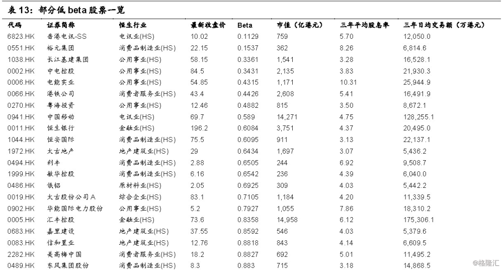 乐鱼体育